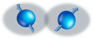 schematic of entangled pair of spins